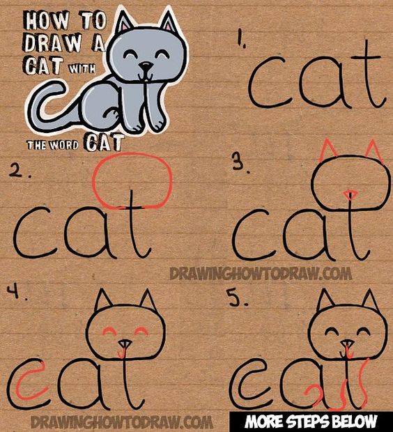 http://www.drawinghowtodraw.com/stepbystepdrawinglessons/2016/01/how-to-draw-a-cat-from-the-word-cat-easy-drawing-tutorial-for-kids/
